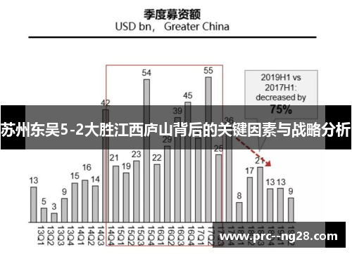 苏州东吴5-2大胜江西庐山背后的关键因素与战略分析