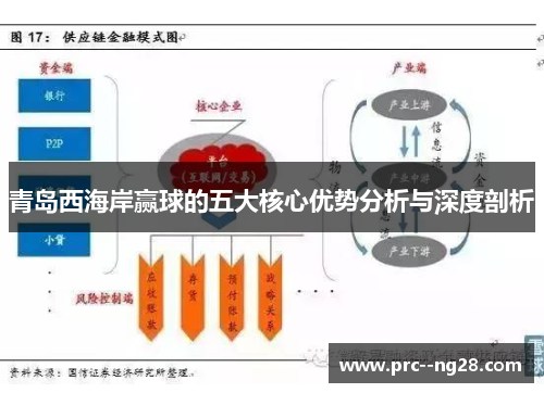 青岛西海岸赢球的五大核心优势分析与深度剖析
