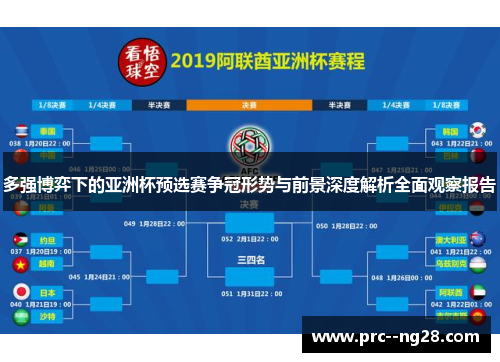 多强博弈下的亚洲杯预选赛争冠形势与前景深度解析全面观察报告 多强博弈下的亚洲杯预选赛争冠形势与前景深度解析全面观察报告